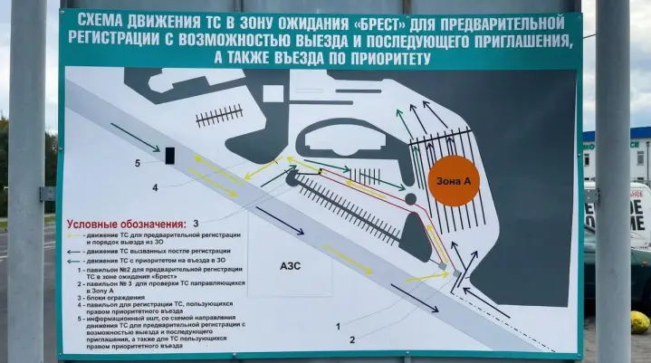 Схема движения легковых автомобилей в зоне ожидания Брест